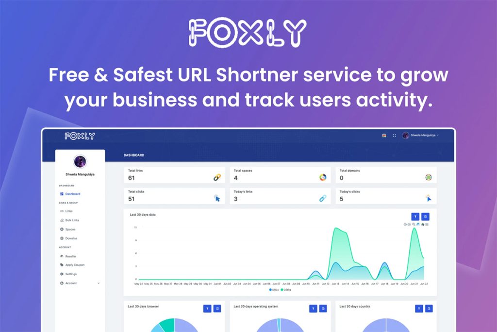 Foxly - URLShortener