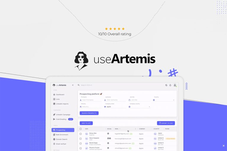 All Listing 10 useArtemis