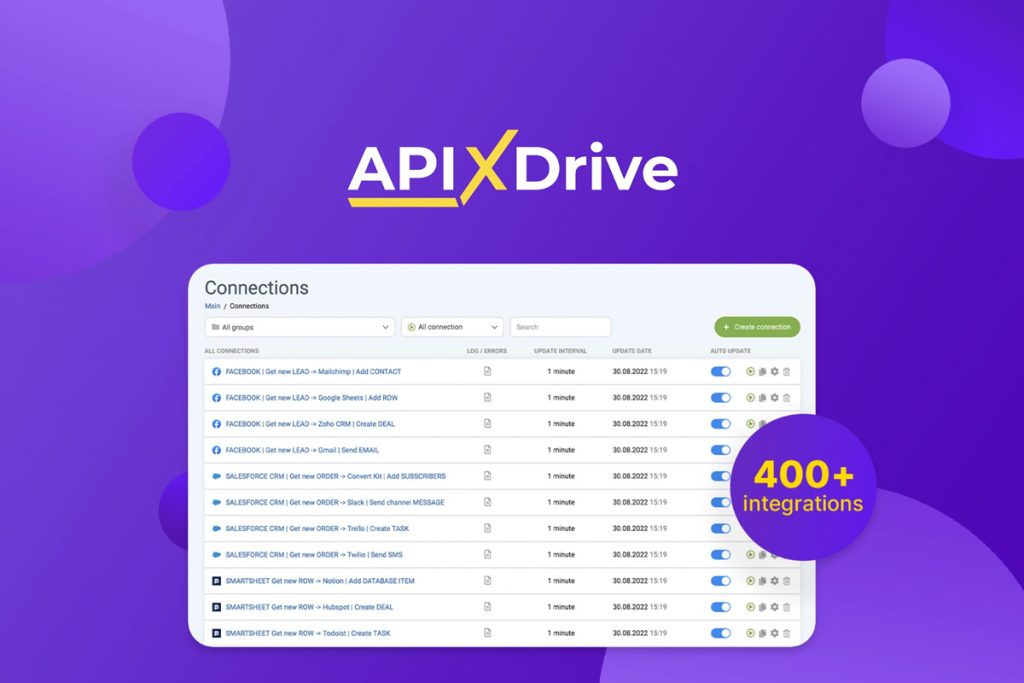 ApiXdrive