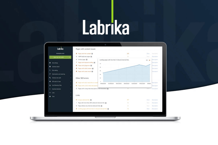 Labrika