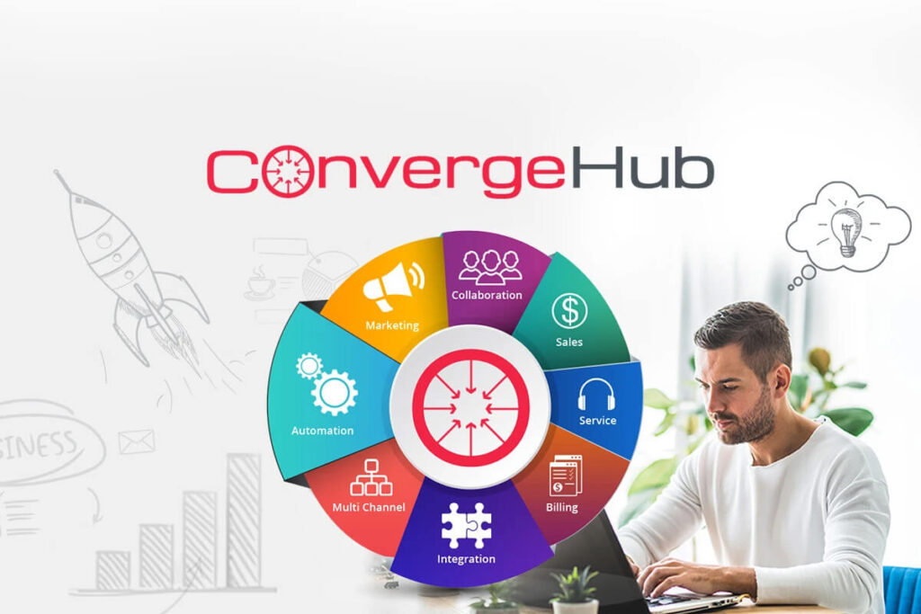 ConvergeHub