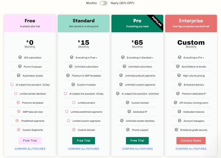 TinyEmail pricing