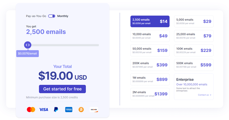 Email List Validation Pricing