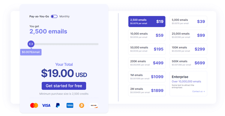 Email List Validation Pricing