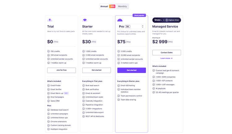 Snovio pricing