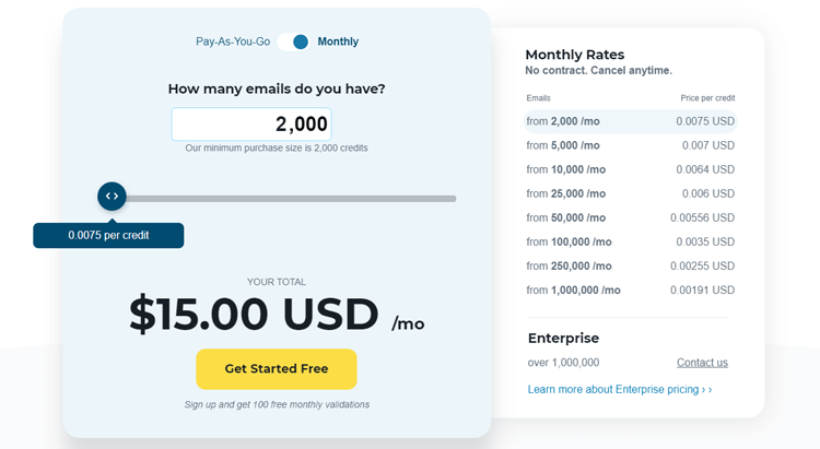 ZeroBounce Pricing